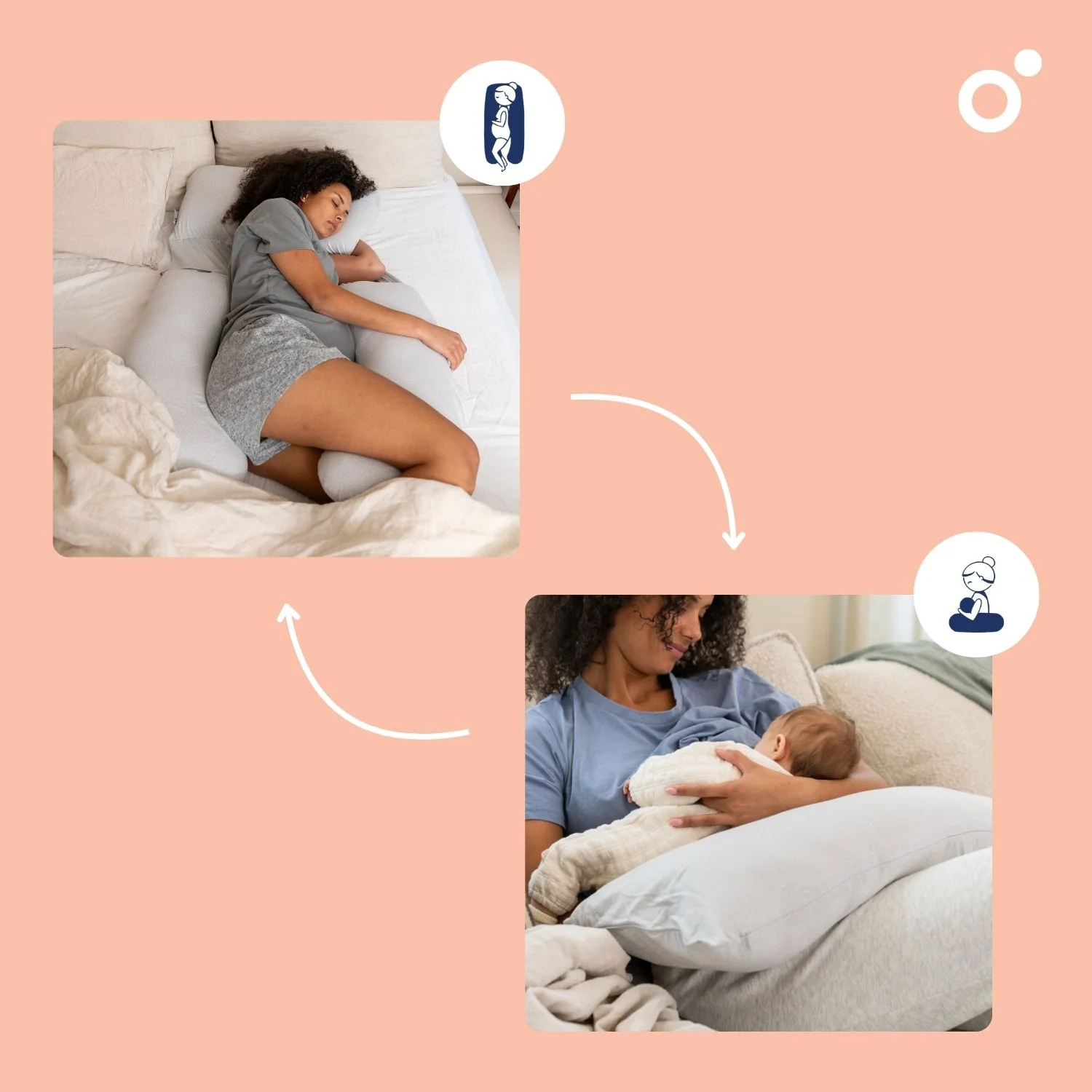 Le coussin de grossesse XXL Maxxy enveloppant & ultra confort - Image 13