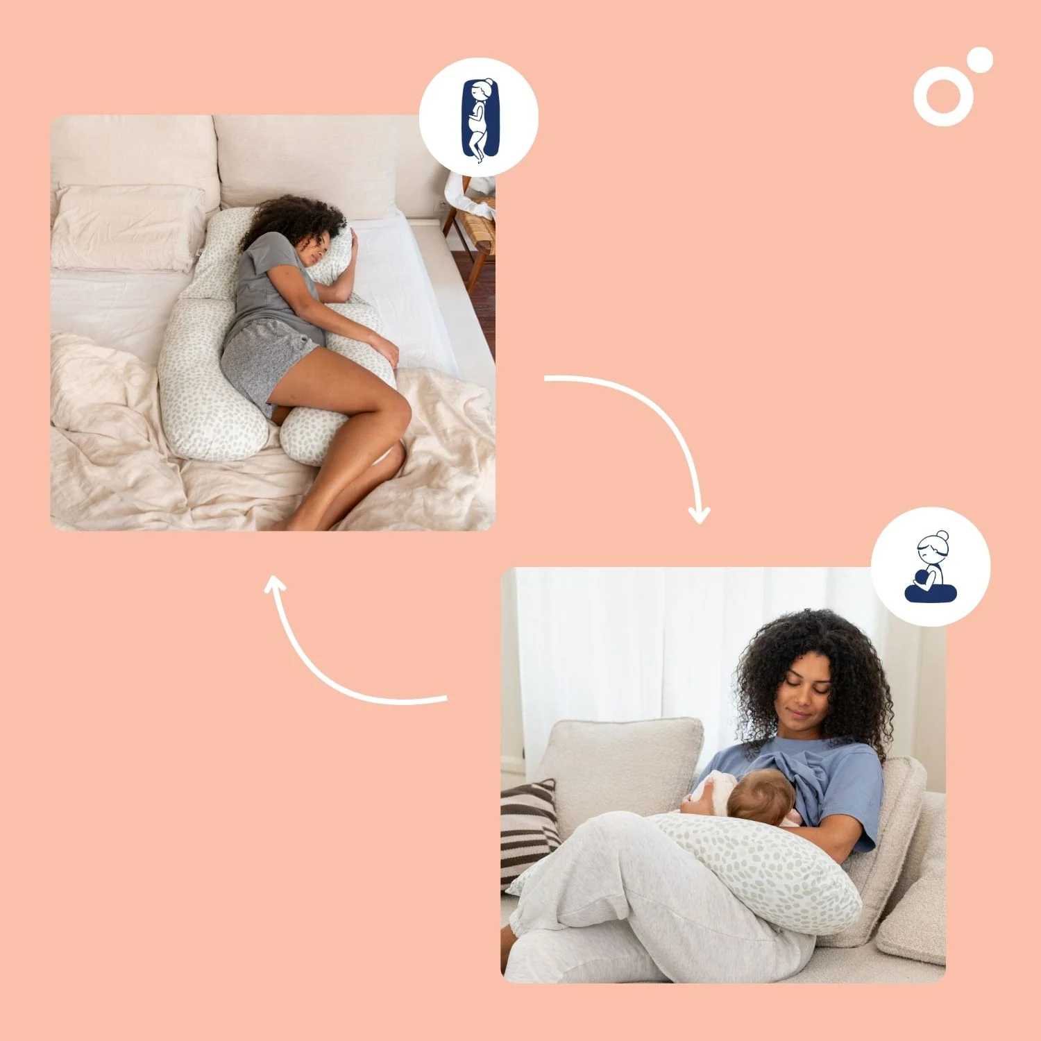 Le coussin de grossesse XXL Maxxy enveloppant & ultra confort - Image 21