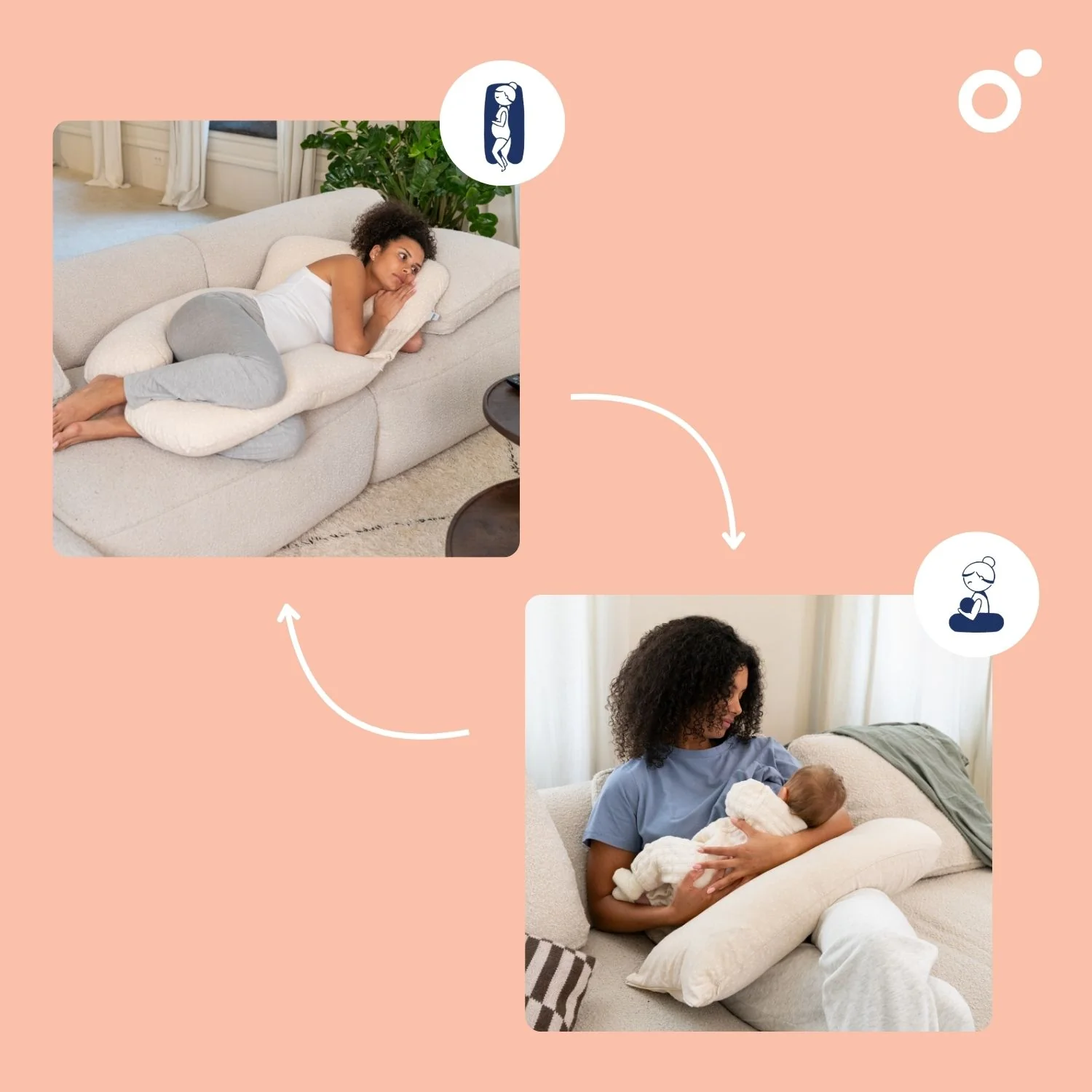 Le coussin de grossesse XXL Maxxy enveloppant & ultra confort - Image 4