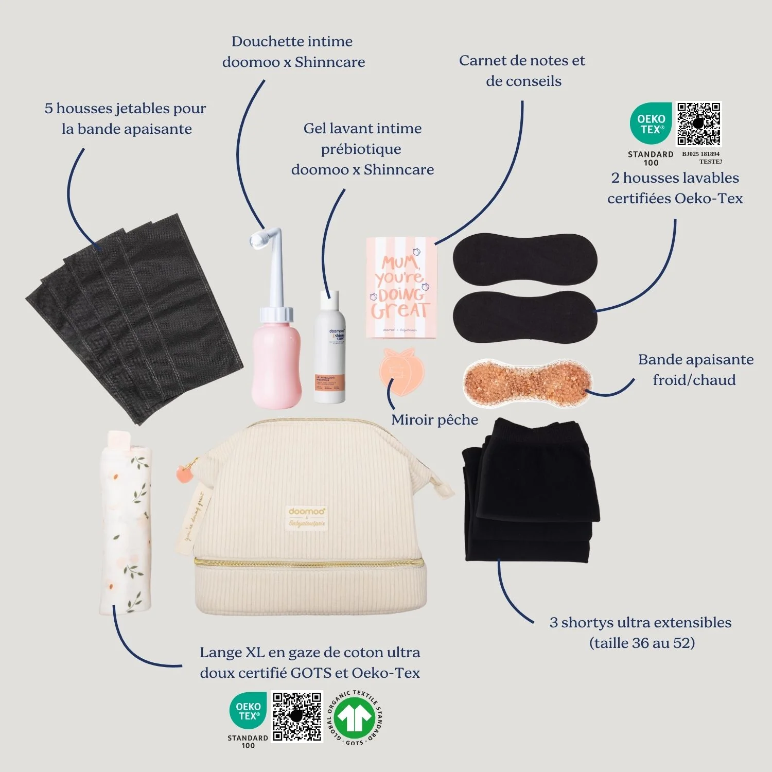 Mommy Vanity – Trousse de Maternité - Image 12